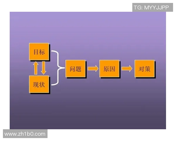 关于rushia残局处理的全面分析与解决方案探讨