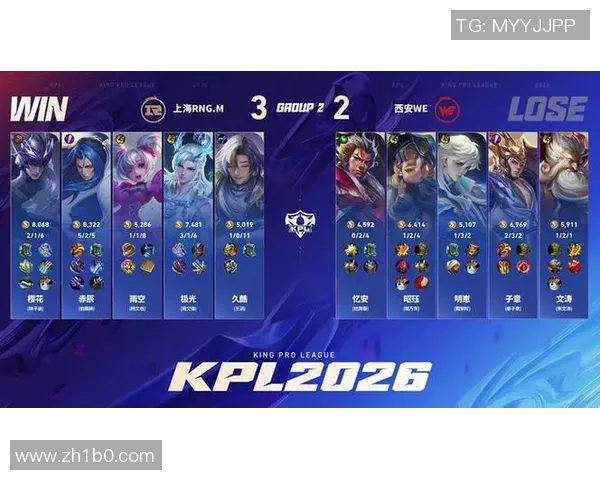 RNGM全新引进强力打野选手助力战队再创辉煌新篇章