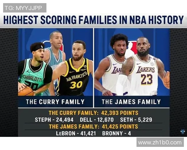 詹姆斯领导湖人取得四连胜，夺得东部榜首位置