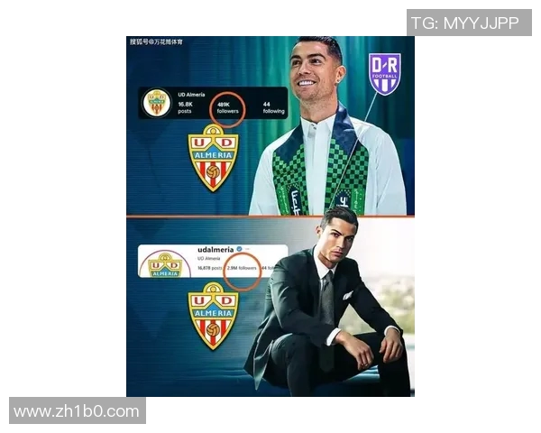 西甲球队纷纷寻找替代射手,C罗或将成为热门选择 西甲球队纷纷寻找替代射手,C罗或将成为热门选择